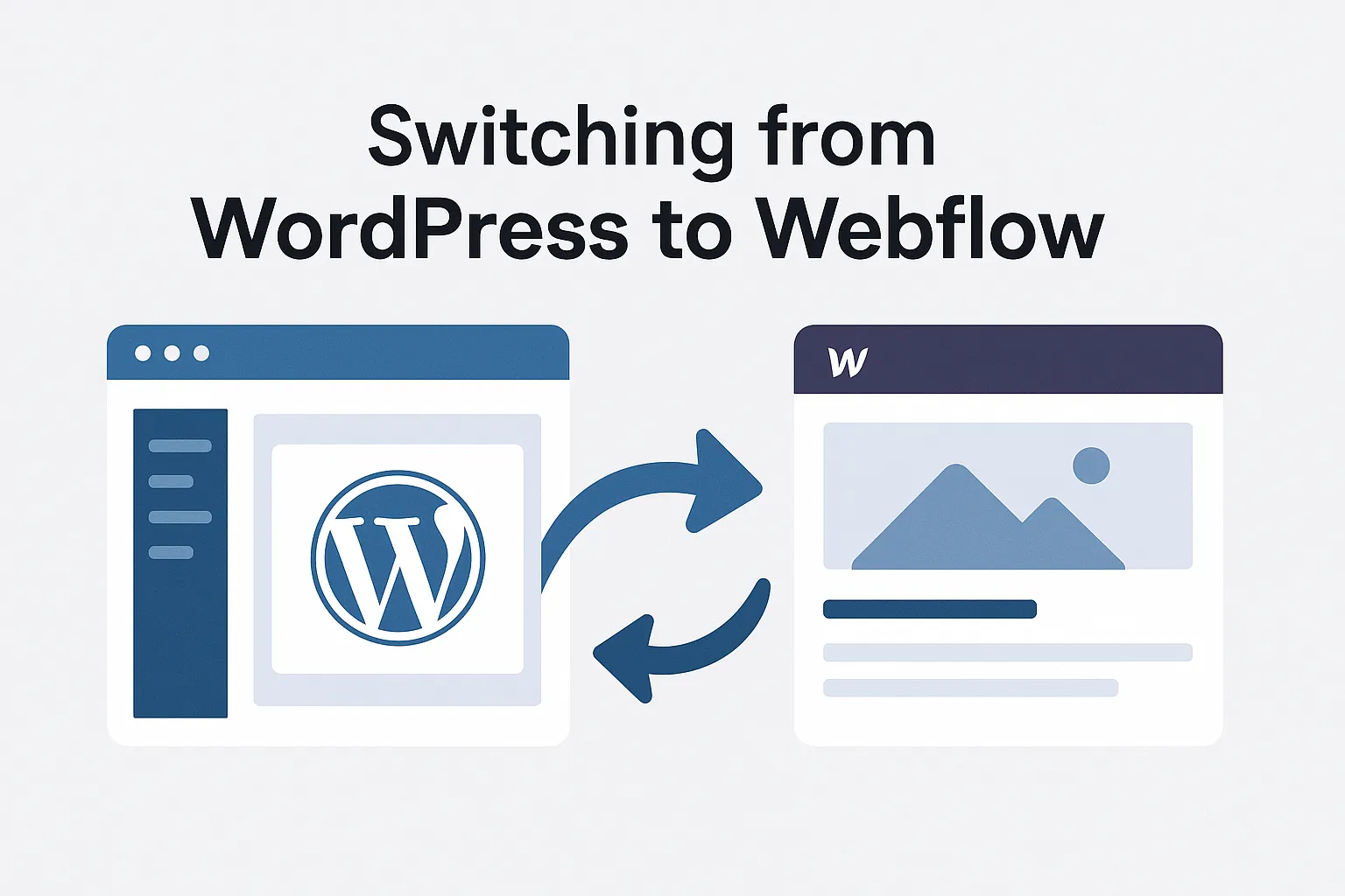 WordPress to Webflow Migration Guide 2025: Complete Step-by-Step Process